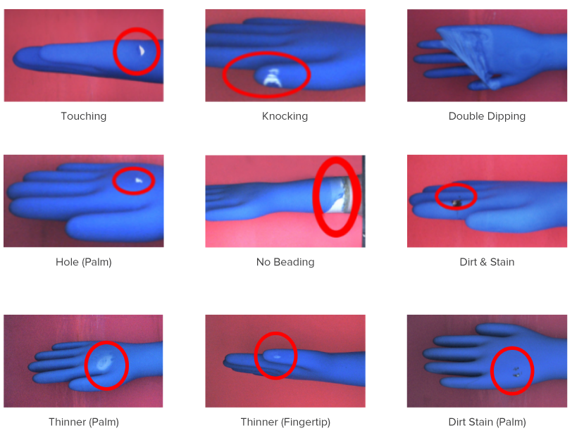 glove inspection examples